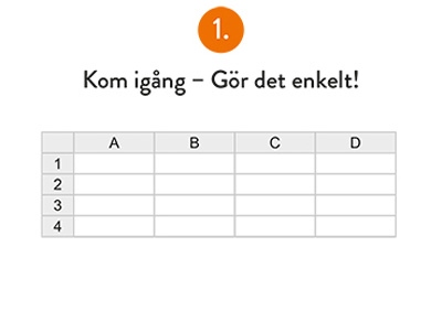 Tips 1. Kom igång - Gör det enkelt!