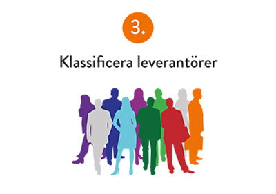 Tips 3. Klassificera leverantörer