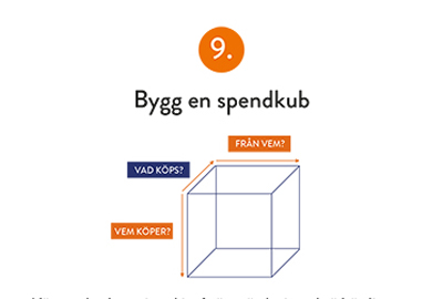Tips 9. Bygg en spendkub